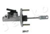 JAPKO 952017 Master Cylinder, clutch